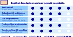 HP Zbook X G1i - Zakelijke laptop - Core Ultra 7 - 32 GB/1000 GB - 16 inch — thumbnail 2