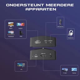 FIFINE V3 - Video Capture Card - Geschikt voor PS5 / Switch / PC / XBOX / MAC - HDMI 4K@30Hz - 1080p@60Hz Opname - USB 3.0 - Wit — thumbnail 5