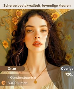 Zavio® Mini Beamer - Mini Projector - Beamer 4k — thumbnail 3