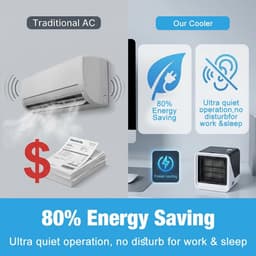 KZQ Mobiele 4-In-1 Airconditioning Met Koelnevel Zonder Afvoerslang 500 Ml Watertank 3 Snelheden 7 Kleuren Nachtlampje Voor Slaapkamer En Kantoor — thumbnail 4