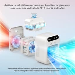 Draagbare airconditioner, draagbare stille luchtkoeler, luchtkoeler 500 ml, 3-in-1 bureaukoelventilator voor slaapkamer, kantoor, studentenkamer - groente — thumbnail 3