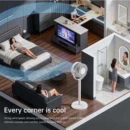 KZQ USB Oplaadbare Vloer- En Bureauventilator In Hoogte Verstelbaar Draagbaar Grijs — thumbnail 3
