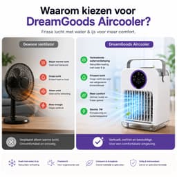 DreamGoods Aircooler - Verkoelen Met Water of IJs - 3-in-1 Luchtkoeler - Koelen, Ventileren & Bevochtigen - 700ML Watertank - Aircooler met Koelelementen - Air Cooler - Ventilateur - Mobiele Airco - Mini Airco zonder Afvoerslang - Koelventilator — thumbnail 4