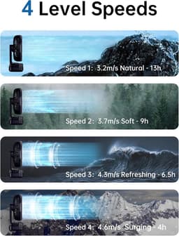 Mini Bureauventilator - Stil - Oplaadbaar - 3600mAh Batterij - 4 Windsnelheden - 120° Oscillatie - Voor Thuis, Kantoor En Reizen - Zwart — thumbnail 5