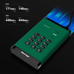 Draagbare Harde Schijf - Externe Opslag Data Schijf - Digitale Assets Beschermen - Wachtwoordbeveiligd Encryptie - 1 TB - Groen — thumbnail 2