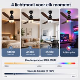 Rosnek Ventilatorlamp Plafond 61 cm - Plafondventilator met Verlichting en Muziekfunctie - RGB LED Lamp - Bluetooth Plafondventilator - Dimbaar - 2000 Lumen - Smart Remote - 3 Snelheden - Voor Slaapkamer/Kinderkamer — thumbnail 5