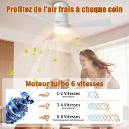 Plafondventilator met Lamp Wit – 3 Bladen, Afstandsbediening, LED & 6 Snelheden — thumbnail 5