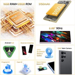 OUKITEL C61 Mobiele Telefoon Zonder Contract met 16 GB Werkgeheugen, 128 GB Opslag, 5150 mAh Accu, Android 15 — thumbnail 4