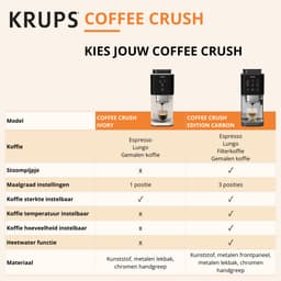 Krups Coffee Crush SA404B - Automatische koffiemachine - Carbon - Compact 15 cm breed - Geschikt voor bonen en gemalen koffie - Stoompijpje — thumbnail 3