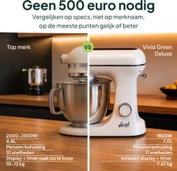 Vivid Green Luxe Keukenmixer - Touchscreen Display - 7L Mengkom - 11 Snelheden - Vaatwasserbestendig - Keukenmachine - Keukenrobot - Crème — thumbnail 5