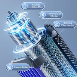 Draagbare Airconditioner - 3-Snelheids Oplaadbare Circulerende Kleine Draagbare Conditioners, Stille Ophang- en Staand Airconditioner Voor Thuis, Kantoor, Camping - Inclusief twee zelfklevende haken. — thumbnail 2