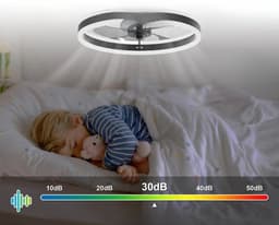 TamTrade Plafondventilator - Plafond ventilator met verlichting - Inclusief afstandbediening - LED - Dimbaar - 6 standen - Zwart — thumbnail 2