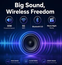 SnelShoppen - CASIRIS Omnistar Beamerset 100 inch Scherm, 1500 ANSI, Autofocus, 1080p Full HD, 4K-ondersteuning, 5G WiFi en Bluetooth Projector voor T — thumbnail 2