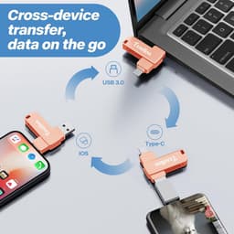 128GB Externe Geheugenstick voor Telefoon, Tablet en PC - USB-C & Lightning & USB 3.0 Flash Drive — thumbnail 2