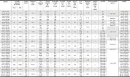 Krachtige Enkelwerkende Hydraulische Cilinder 100 Ton - 50 mm Slag — thumbnail 4
