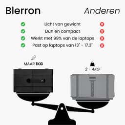 Blerron Flex - 14 Inch - Portable Monitoren - Lichtste model 1 KG - Draagbare Monitor - Portable Monitor - Beeldscherm - USB-C/HDMI - 1920x1080 FHD — thumbnail 3
