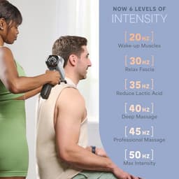 Massagepistool met 8 massagehoofden en 5 snelheidsinstellingen voor diepe weefselmassage — thumbnail 2