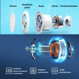 TADES® Badkamer Ventilator - Buisventilator 100mm - Pijp Ventilator - Badkamer Ventilator 100 mm - Badkamerventilator - Buisventilator ø 100 mm - Badkamerventilatoren - Buisventilator Geruisloos — thumbnail 5