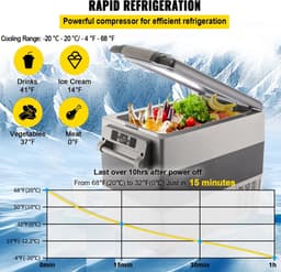 Auto Koelkast Compressor - 45L - Auto Mini Koelkast - Mini Koelkast - Koelkast Tafelmodel Met Vriesvak - Met Batterij Beschermingssysteem - Voor Zowel Binnen Als Buiten Gelegenheden - Boot, Vrachtwagen, Auto — thumbnail 3