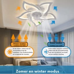 Lichtendirect-Plafondventilator met verlichting - Smart Lamp - Dimbaar- 6 Standen Ventilator – Plafonniere- Keuken Lamp – Woonkamer lamp- Afstandsbediening- APP functie — thumbnail 4
