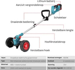 MKSS® Zweefmaaier - Bosmaaier Electrisch - Grastrimmer met Accu - Grasmaaier - Handmaaier met Wielen - Licht Blauw — thumbnail 4