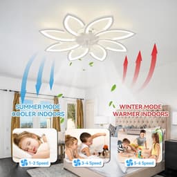 8 Sterren Plafondlamp Met Ventilator - Zwart - Met Afstandsbediening - Smart lamp - Dimbaar Met App - 6 Standen Ventilator - Woonkamerlamp - Moderne lamp - Plafoniere — thumbnail 5