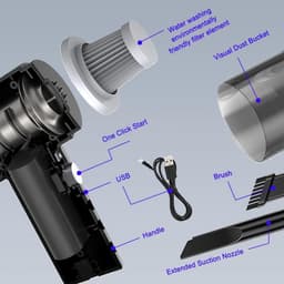 3-in-1 Draadloze Handheld Stofzuiger, Oplaadbare Mini Stofzuiger met USB, Geschikt voor Auto, Huis en Kantoor — thumbnail 3