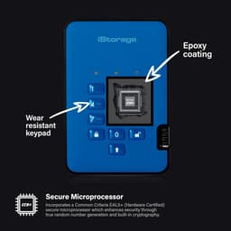 1TB Veilige Externe Harde Schijf met PIN-Beveiliging en Hardwareversleuteling — thumbnail 4