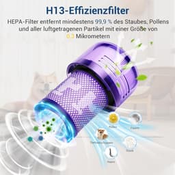 2 stuks V12 filters vervangingsfilters voor Dyson V12 Detect Slim Absolute extra stofzuiger - onderdeelnummer 971517-01 — thumbnail 3
