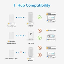 MEROSS MTS150H Smart Thermostat Valve Kit verwarmingsthermostaat — thumbnail 5