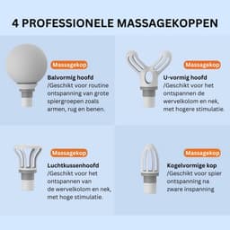 ApexArte® Massage Gun Professioneel - Massage Apparaat - Theragun - Groen — thumbnail 2