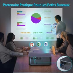 Mini Beamer - Projector - 1080P - Digitale projector - 5G WiFi - Bluetooth Compatibel met HDMI - USB - 10000 Lumen - 350ANSI - 150W - Zwart — thumbnail 2