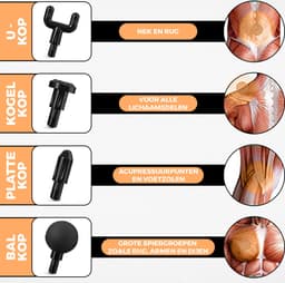 Palmwood Massage Gun - Mini Massage gun - Massage Apparaat - Massage pistool - incl. 4 opzetstukken - Draadloos — thumbnail 4