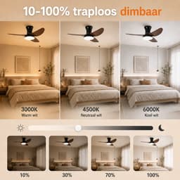 MUPOO Houtlook Plafondventilator met Verlichting Ø100cm - Stil & Dimbaar - Zomer en Winterstand-Smart App & Afstandsbediening -6 Snelheden & Geheugen- Timer- ventilator lamp Voor Slaapkamer / Woonkamer-LED lampenkap — thumbnail 4
