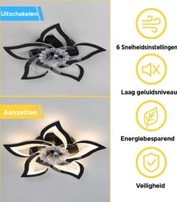 Equivera Plafonniere met Ventilator - Plafondventilator - Plafondventilator Afstandsbediening - Plafondventilator Slaapkamer - Plafond Ventilator met Verlichting - Plafondlamp - Plafonniere - Ideaal voor in uw slaapkamer! — thumbnail 3