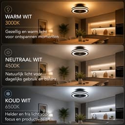 Lumirex Plafondventilator Met Verlichting - Stille Ventilator Incl. Afstandsbediening - 49cm - LED - 3000-6500K Dimbaar - ICRGB - Zwart — thumbnail 5