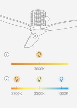 CREATE - Plafondventilator stil 40W (Ø132cm) - Met licht LED - Afstandsbediening - 6 snelheden - Programmeerbaar - WIND CALM CUSTOM RATTAN — thumbnail 4