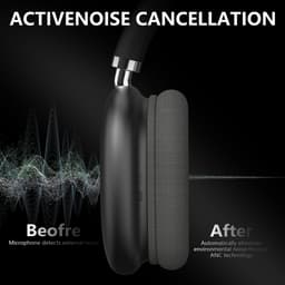 ANC-hoofdtelefoon met actieve ruisonderdrukking – draadloze hoofdtelefoon met Bluetooth 5.4 – voorzien van een digitaal LED-display – TF-kaartsleuf en opvouwbaar ontwerp – comfortabel om 24 uur per dag te dragen – geschikt voor op reis en op het werk — thumbnail 5