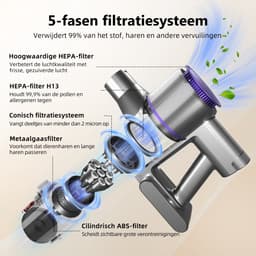 Authmic Steelstofzuiger Draadloos - 35.000Pa Zuigkracht - 6-in-1 Multifunctioneel Ontwerp - 6*2200mAh - 50 Min - GreenEye Technologie - Wandbeugel - Geschikt voor Huisdierharen, Tapijt en Harde Vloeren - Paars — thumbnail 3