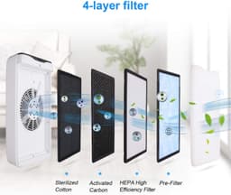 Luchtreiniger Wit - HEPA-filter Voor Middelgrote Ruimtes - 258 m³/h Capaciteit - 3 Snelheden - Timer Functie - Voor Thuis En Kantoor — thumbnail 2