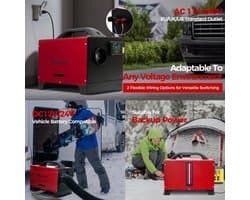 Dieselverwarmer – Camperverwarmer – Bootverwarmer – Garageverwarmer – 8 kW Vermogen – Bluetooth Bediening – Laag Brandstofverbruik