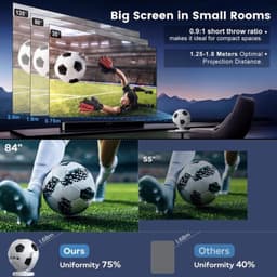 Mini Beamer LED - 1280 x 720 Resolutie - 170 ANSI Lumen - Wifi En Bluetooth - Draagbaar - Android 14 Smart Projector — thumbnail 5