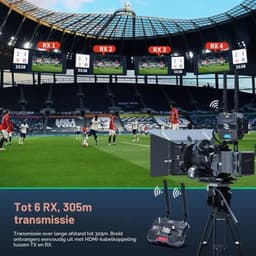 Draadloze HDMI Video Transmitter en Receiver Pro – tot 6 RXs, 400 m ondersteunt HDMI loopout/OLED-scherm/Smart Channel, voor fotografie, laptop, films, tv, monitor, beamer (Zwart) — thumbnail 5