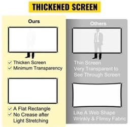 Beamer Scherm - Projector Screen - Projector Scherm - Projector Doek - Projector Scherm voor Beamer - Home Cinema Thuisbioscoop - Draagbare Beamer - Tripods — thumbnail 4