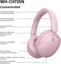 Sony WH-CH735NP |  | 4548736181823 — thumbnail 4