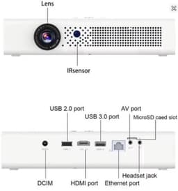Beamer 600 ANSI Lumen - Android 9.0 Smart Projector - 1080p Resolutie - LED Lichtbron - Voor Thuisbioscoop En Presentatie — thumbnail 2
