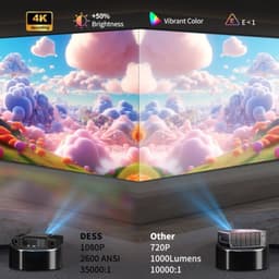 Beamer 2600 ANSI Lumen - Full HD 1920x1080 Resolutie - 200W LED - Android 9.0 Smart Projector - LCD Scherm - Voor Home Theater En Zakelijk Gebruik — thumbnail 4