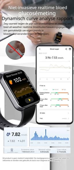 DrPhone ChronaX2 Smartwatch – ECG, HRV, Lichaamssamenstelling, Bloeddruk & Zuurstof – 2.1” HD IPS Display – 52+ Sportmodi – Bluetooth Bellen – Audiobediening – SOS Noodfunctie – IP67 Waterdicht - Zwart — thumbnail 4
