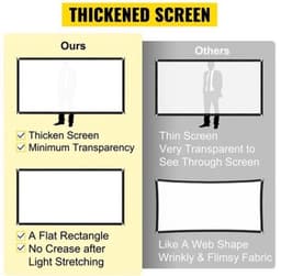 Beamer Scherm - Projector Screen - Projector Scherm - Projector Doek - Projector Scherm voor Beamer - Home Cinema Thuisbioscoop - Draagbare Beamer - Tripods — thumbnail 2
