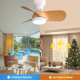 Merdoo plafondventilator met LED verlichting - Ø 58 cm - wit - afstandsbediening - DC motor - 6 snelheden — thumbnail 3